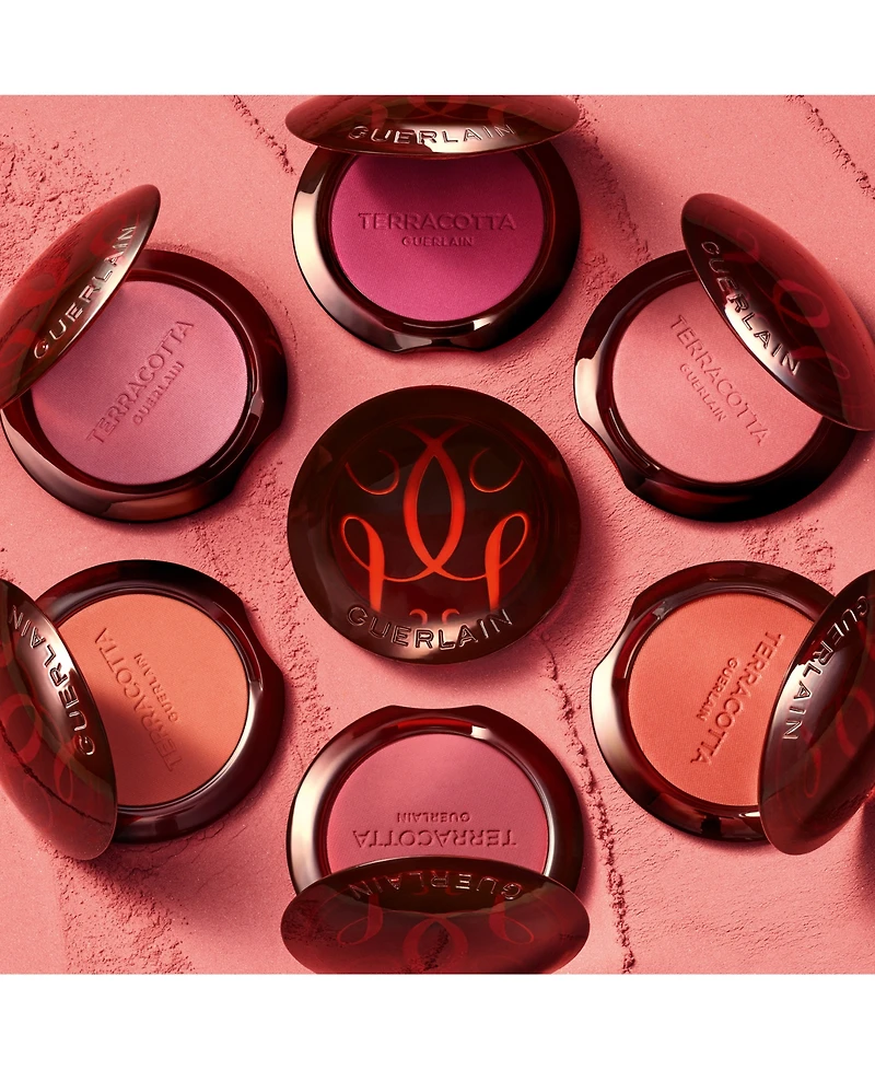 Guerlain Terracotta Powder Blush