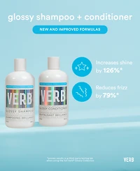 Verb Glossy Shampoo, 12 oz.