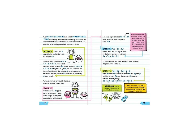 Everything You Need To Ace Math in One Big Fat Notebook- The Complete Middle School Study Guide by Workman Publishing