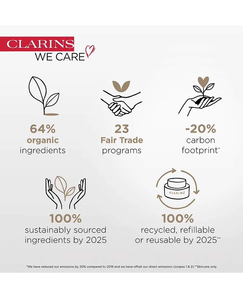 Clarins Joli Rouge Satin Lipstick