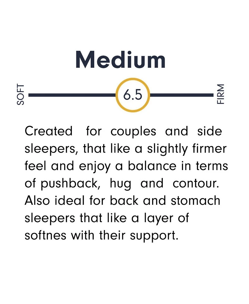 Corsicana Luuf 13" Medium Mattress