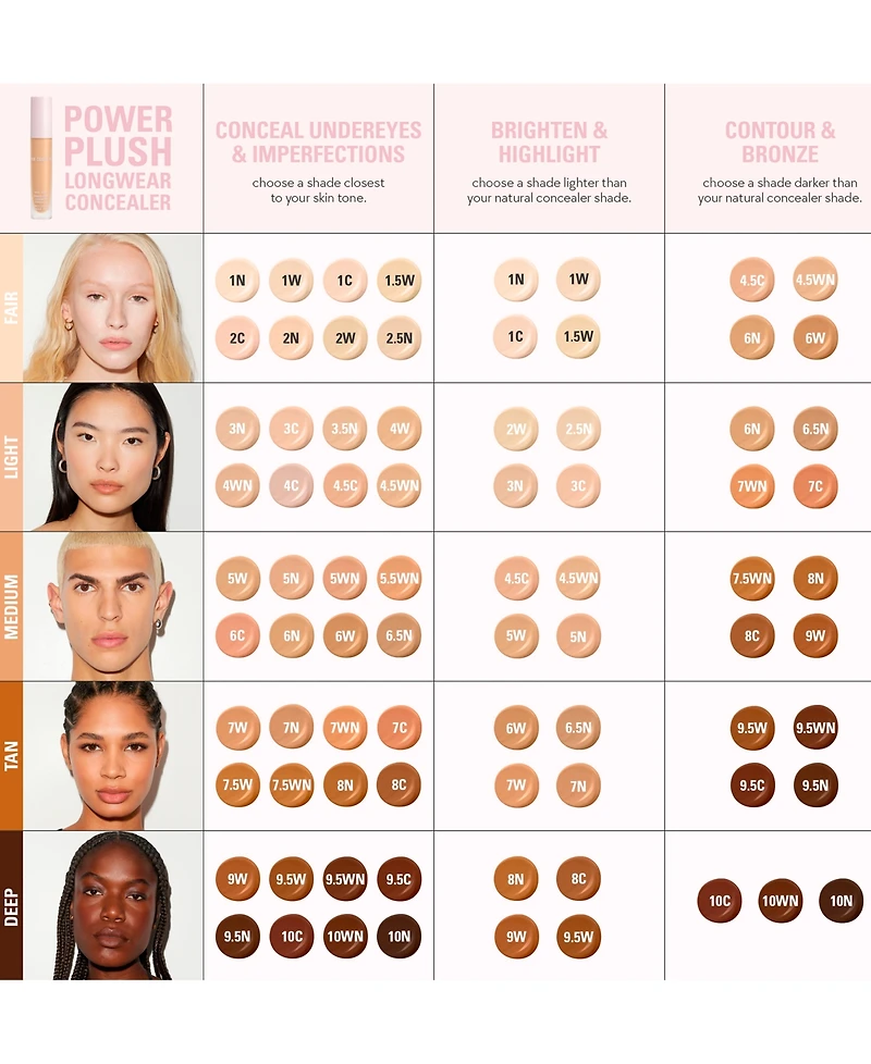Kylie Cosmetics Power Plush Longwear Concealer, 0.16 oz.