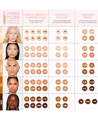 Kylie Cosmetics Power Plush Longwear Concealer, 0.16 oz.