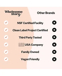Wholesome Story Myo-Inositol & D-Chiro Inositol Blend Capsule | -Day Supply | Most Beneficial 40:1 Ratio | Hormonal Balance & Healthy Ovarian Functi