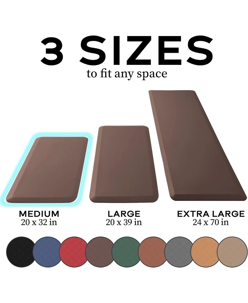 Large 20 x 32 Inch Anti Fatigue Floor Mat