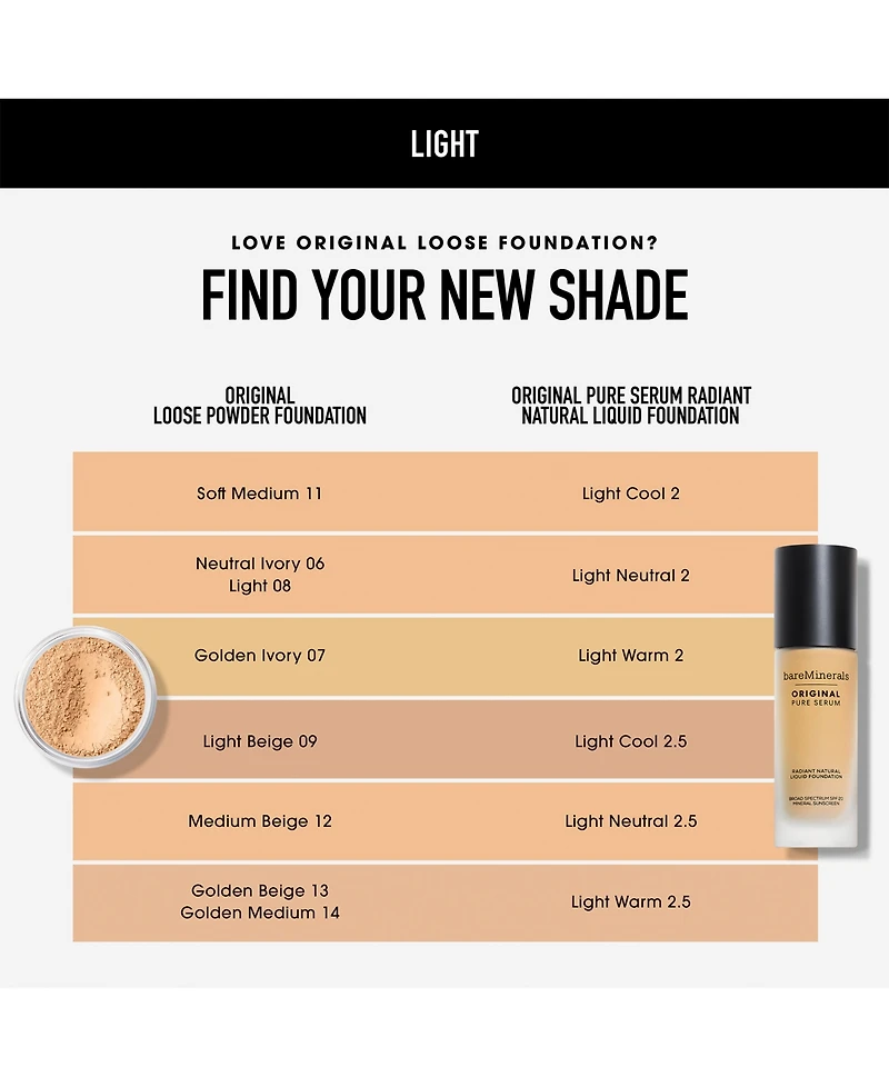 bareMinerals Original Pure Serum Radiant Liquid Foundation Spf 20