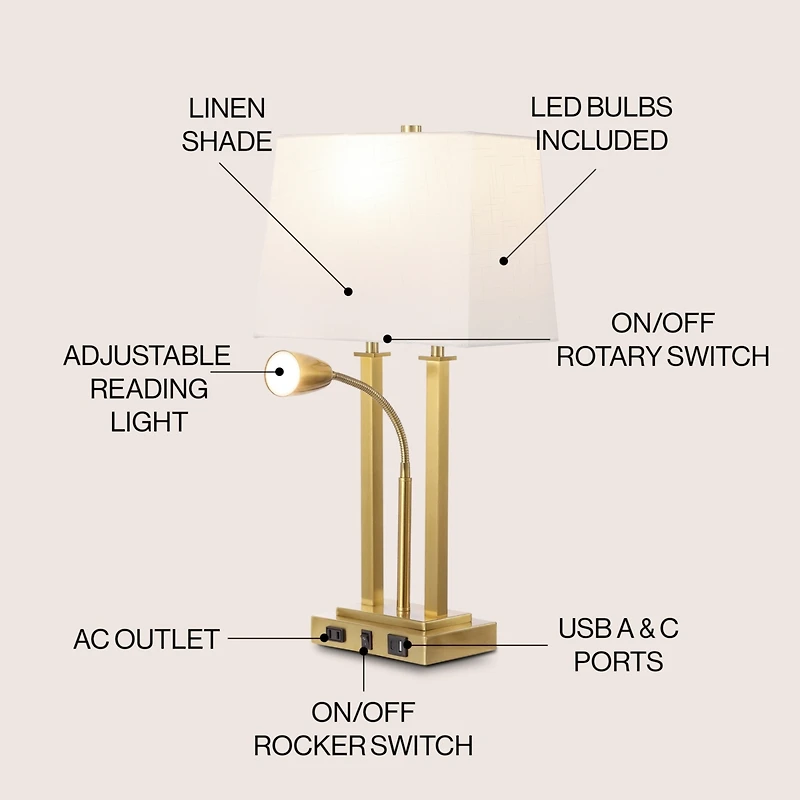 Jonathan Y Blaire 23.75" 2-Light Modern Farmhouse Metal Led Table Lamp with Usb Charging port, Adjustable Reading Light and Ac Outlet, Oil Rubbed Bron