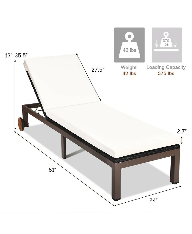 Inolait Sugift Outdoor Wicker Patio Chaise Lounge Recliner Chair with 5-Position Adjustment and Wheels