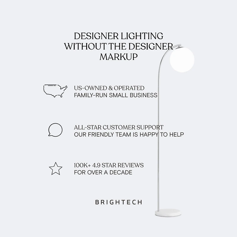 Brightech Montage Modern 60" Led Arc Floor Lamp with Pleated Fabric Drum Shade, Smart Plug Compatible, Bulb Included