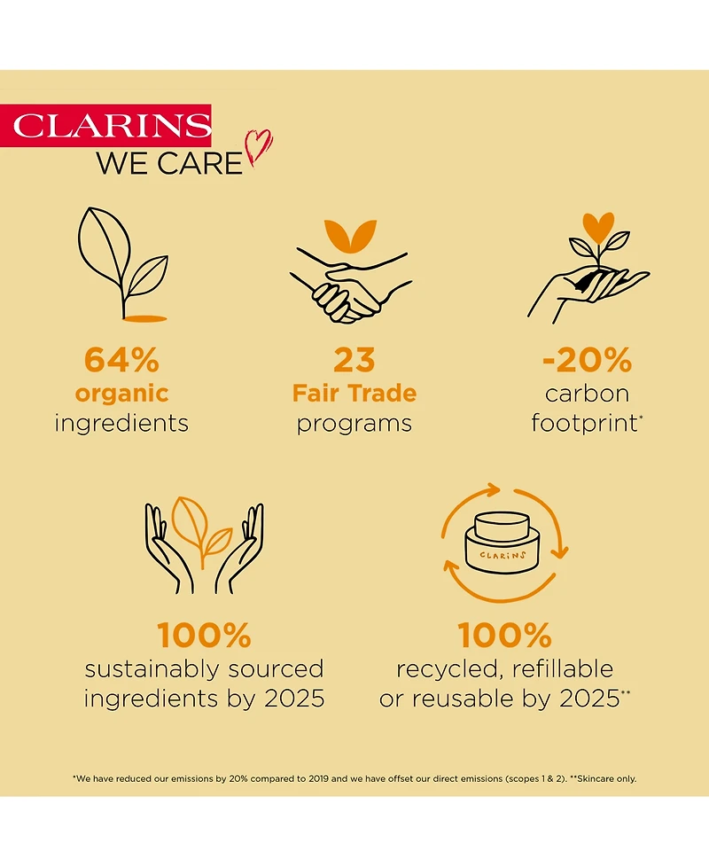 Clarins Blue Orchid Radiance & Hydrating Face Treatment Oil