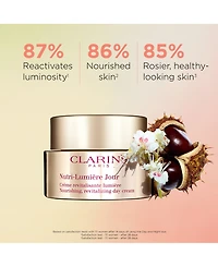 Clarins Nutri-Lumiere Day Moisturizer, 1.6 oz.