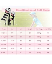 Junior Complete Golf Club Set for Kids Age 11-13 Years Old Golf Practice Set