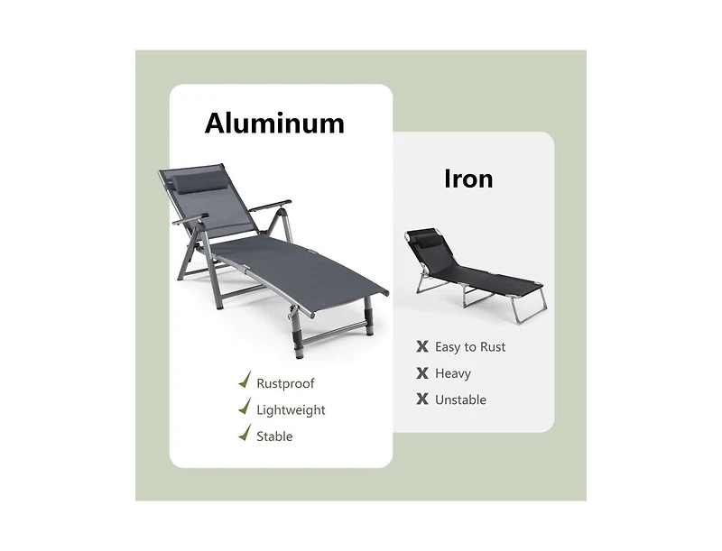 Slickblue Outdoor Aluminum Chaise Lounge Chair with Quick-Drying Fabric