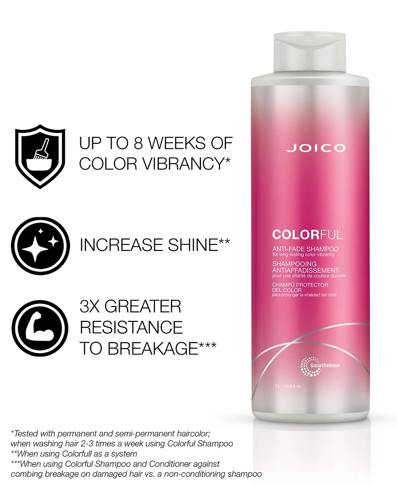 Joico Colorful Anti-Fade Shampoo, 33.8 oz.