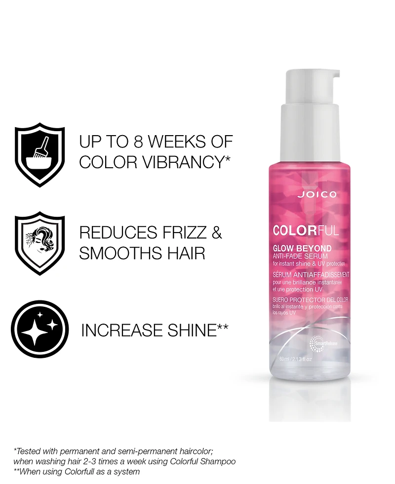 Joico Colorful Glow Beyond Anti-Fade Serum, 2.13 oz.