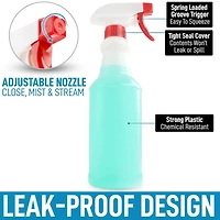 Leakproof Cleaning Spray Bottle Set (2 Pack 32oz)