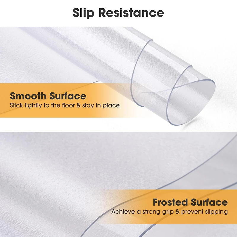 60x46" Rectangle Pvc Floor Mat Protector 1.5mm for Hard Wood Floors Home Office Chair Desk