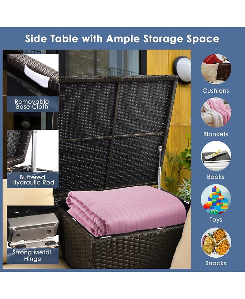 Costway 8PCS Outdoor Patio Rattan Furniture Set Cushioned Loveseat Storage Table Navy