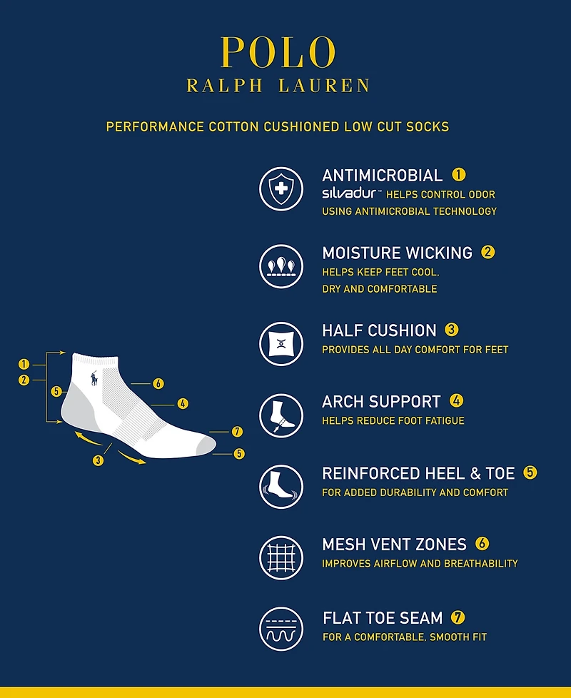 Polo Ralph Lauren Men's 6-Pack Performance Sport Low Cut Socks