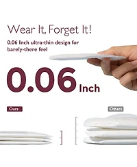Momcozy Kids Ultra-Thin Disposable Nursing Pads 120 Count