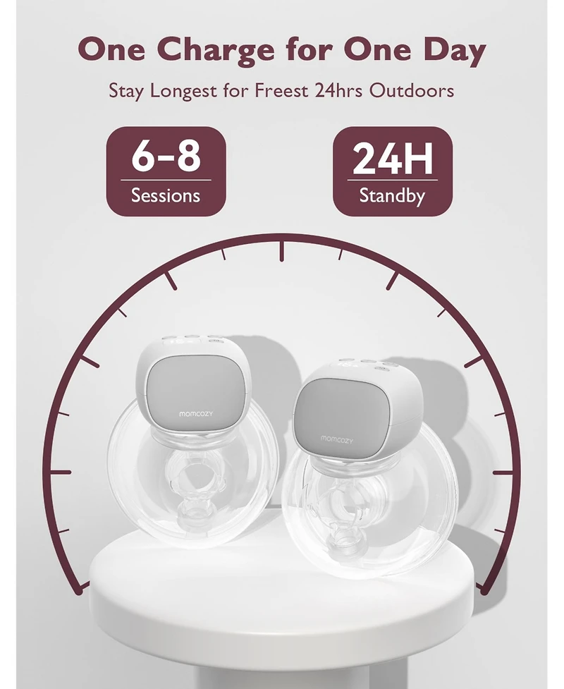 Momcozy Single wearable Electric Breast Pump