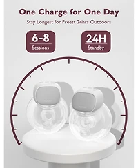 Momcozy Single wearable Electric Breast Pump