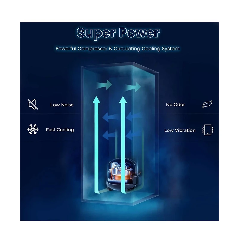 Slickblue 15 Inch 100 Can Built-in Freestanding Beverage Cooler Refrigerator with Adjustable Temperature and Shelf-Silver