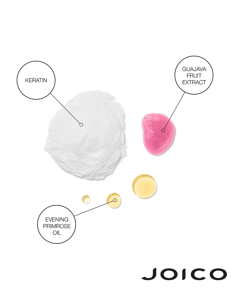 Joico K-pak Reconstructor Deep-Penetrating Treatment