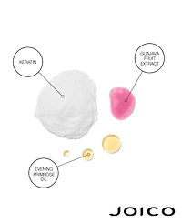 Joico K-pak Reconstructor Deep-Penetrating Treatment