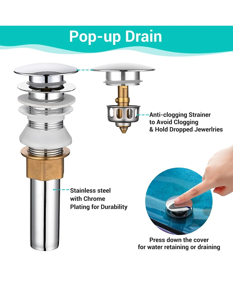 Aquaterior Tempered Glass Sink Transitional Style Basin Waterfall Faucet Kit