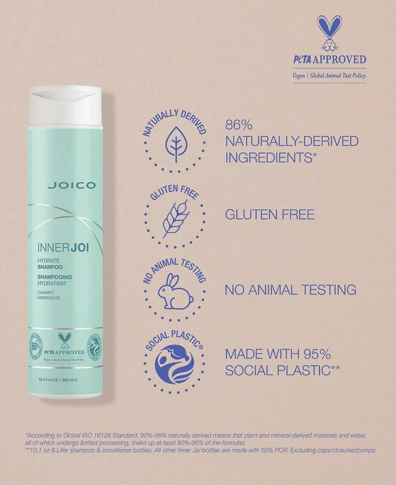 Joico Inner Joi Hydrate Shampoo