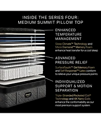 Beautyrest Black Series Four 17.5" Medium Pillowtop Mattress