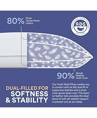 Continental Bedding Down Feather Down Pillows Standard Size Pack of 1 - Hotel Pillow Style