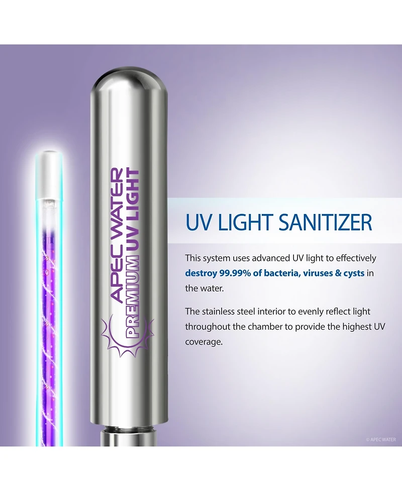 Apec Water Systems Essence Alkaline Mineral pH+ and Uv Ultra-Violet Sterilizer 75 Gpd 7-Stage Reverse Osmosis Water Systems for Drinking Water