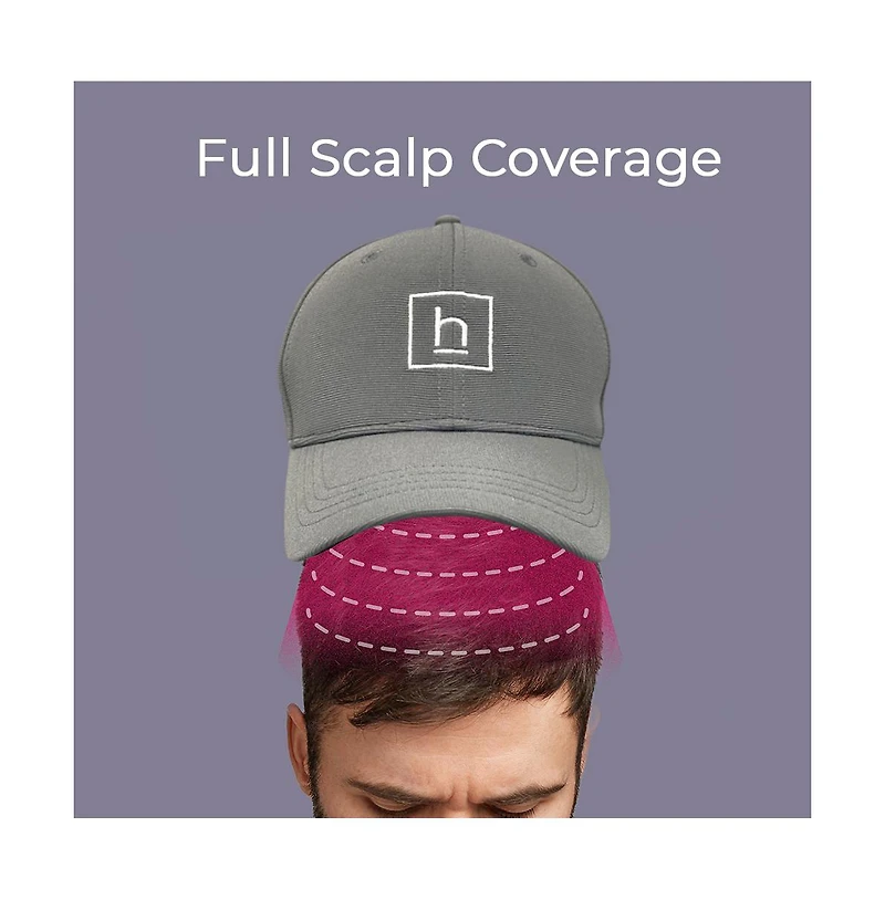 Hairmax Laser 272 PowerFlex Cap