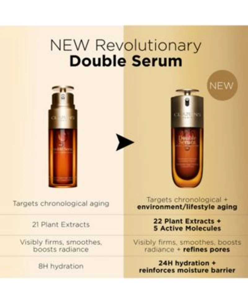Clarins Double Serum To Firm Smooth Boost Radiance Refine Pores