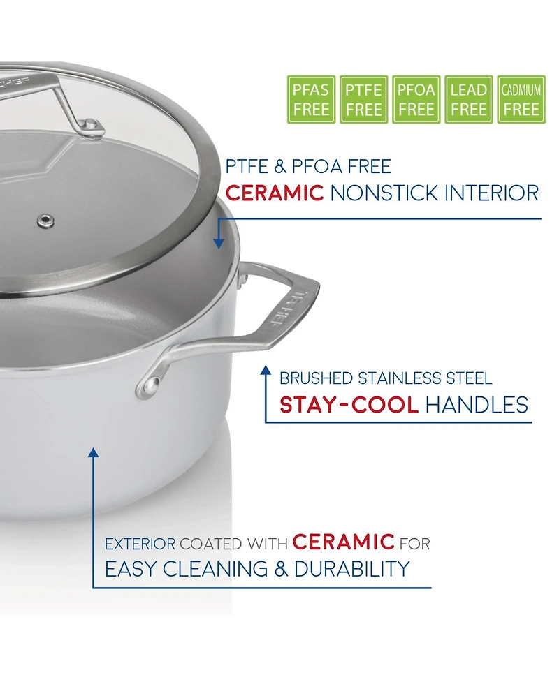 Techef - CeraTerra - 2.8 Quart Soup Pot with Cover