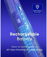 MySmile DY156 Sonic Electric Toothbrush for Adults, Rechargeable Battery Portable with 3 Brush Heads, 2 Mins 5 Modes Smart Timer, 45000VPM,