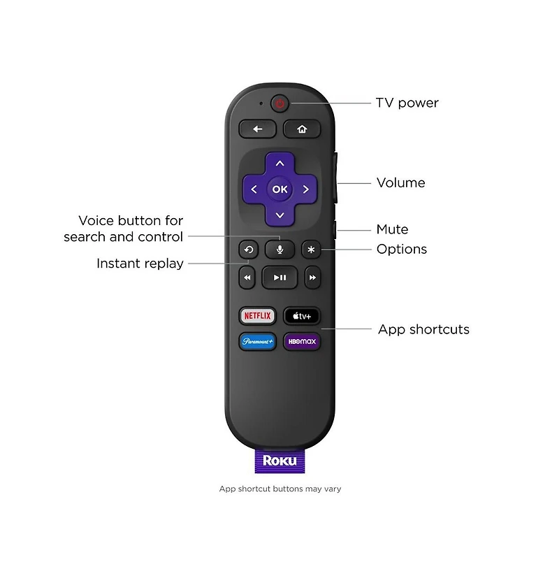 Roku 32" Class Select Series Full Hd Smart Tv - 32R3B5