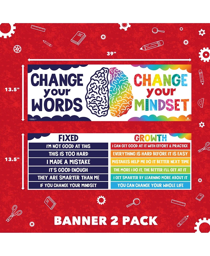 Sproutbrite Growth Mindset Poster Pack