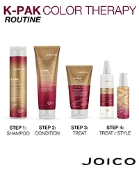Joico K-pak Color Therapy Luster Lock Multi-Perfector Daily Shine & Protect Spray