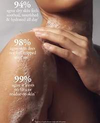 philosophy Sparkling Hollyberries Hydrating Shower Gel, 16 oz. Created for Macy's