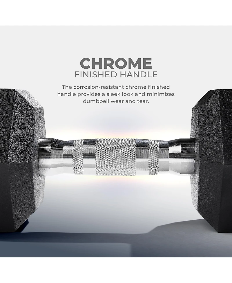Sunny Health & Fitness Core Fit Hex Style Dumbbells 35-Pound (Single)