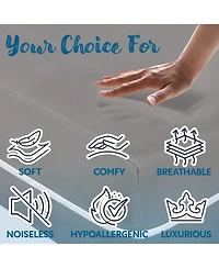 Guardmax King Waterproof Mattress Protector Encasement with Zipper