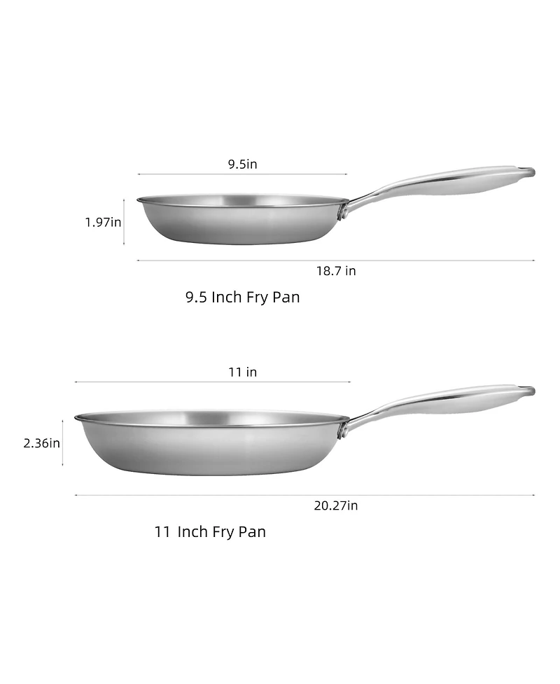 Sugift 9.5" and 11" Tri-Ply Stainless Steel 2 Piece Frying Pan Set