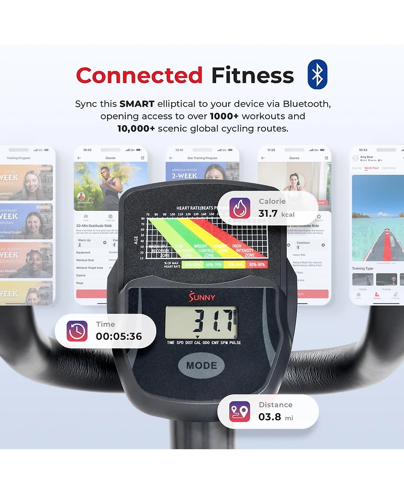 Sunny Health & Fitness Smart Magnetic Elliptical - Sf-E905SMART