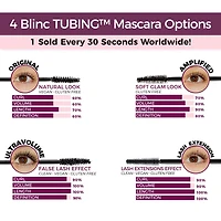 Blinc Lash Extension Tubing Mascara