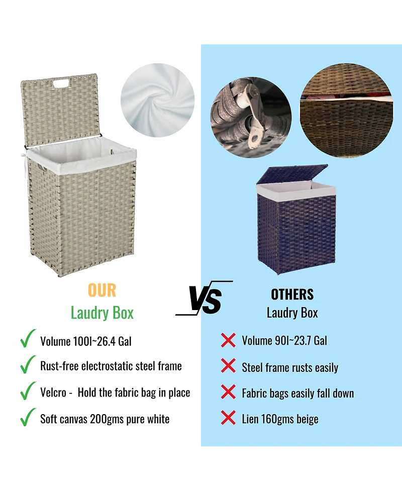 Streamdale Powder Coated Pe Rattan Laundry Hamper with Removable Bags