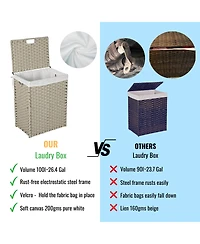 Streamdale Powder Coated Pe Rattan Laundry Hamper with Removable Bags