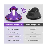 Vebreda 6V Bumper Car for Kids Toddlers Electric Ride On Vehicle with 360° Spin-Red